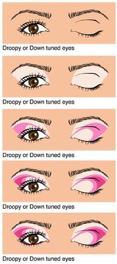 eye-shape-makeup-tutorial-92_5 Oogvorm make-up tutorial