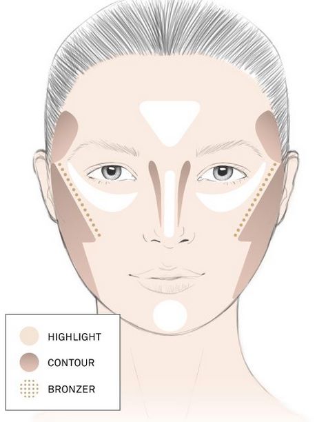 round-face-makeup-tutorial-83_17 Ronde gezicht make-up tutorial