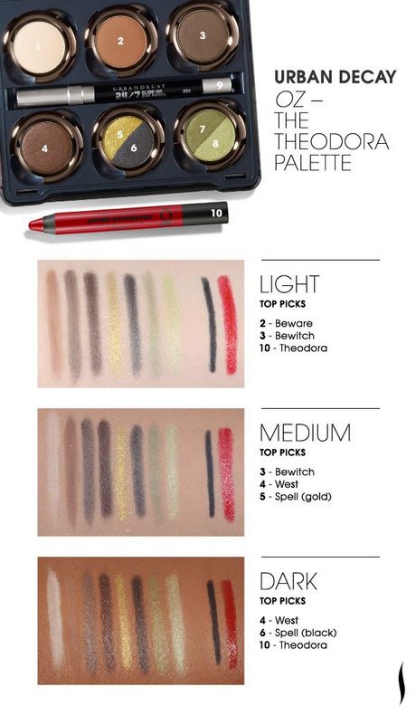 theodora-makeup-palette-tutorial-25_8 Theodora make-up palet tutorial