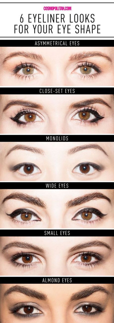 Vermoeide ogen make-up tutorial