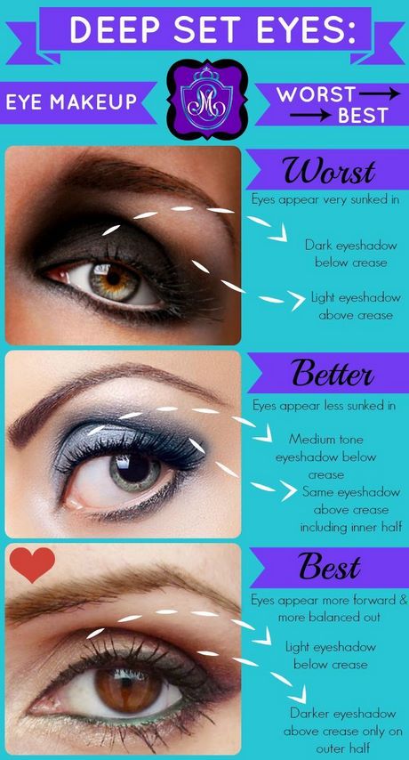 makeup-tutorial-dos-and-donts-94_11 Make-up tutorial dos en don ' ts