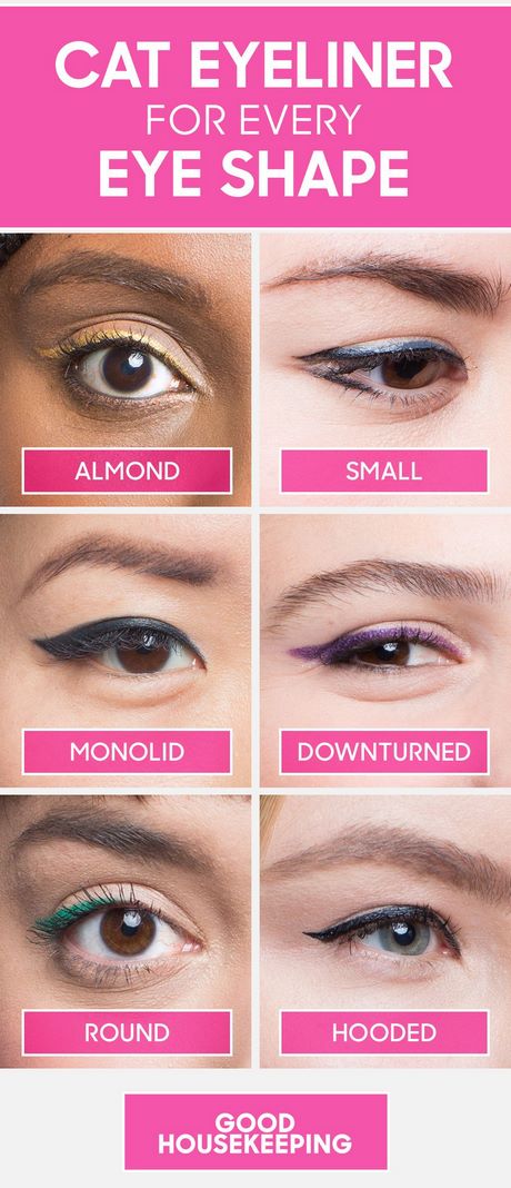 Wing eye make-up tutorial voor beginners