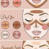 Basic make-up tutorials