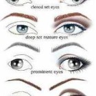 Oogmakeup les voor verschillende oogvormen