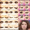 Make-up Big eye tutorial