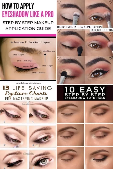 Oog make-up gids voor beginners