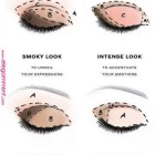 Make-up tips tutorial