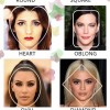 Make – up tutorial voor vierkant gezicht