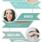 Make-up tutorial infographic