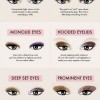 Smokey eye make – up tutorial voor capuchon ogen