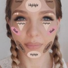 Make-up bronzer tutorial