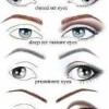 Make-up tutorials voor verschillende oogvormen