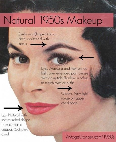 Fifties make-up tutorial