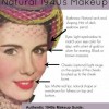 Make-up les uit 1940