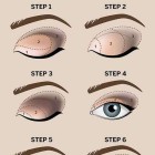Aanbrengen van oog make-up tips