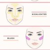 Make-up tutorial toepassen