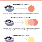 Make-up tips voor donkere cirkels