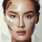Rond gezicht make-up tips